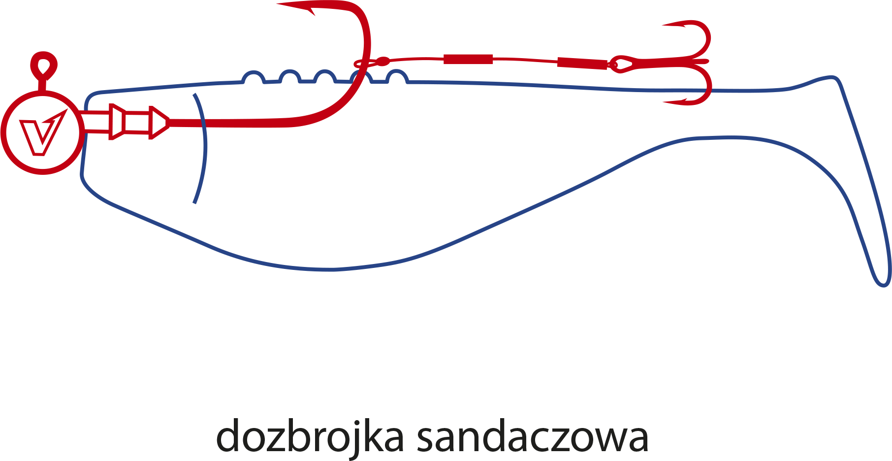 Dozbrojka sandaczowa Dragon V-Lures