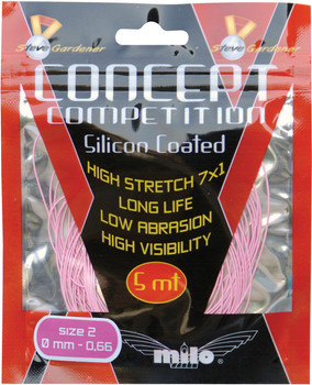 Amortyzator Milo Concept Competition Milo