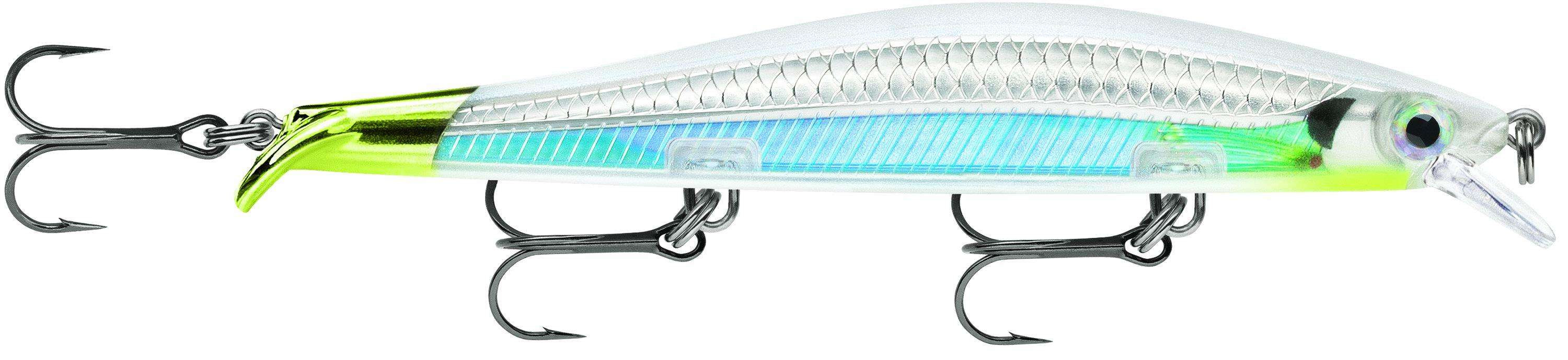 Wobler Rapala RipStop