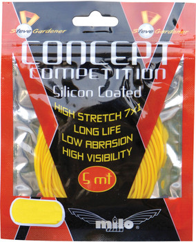 Amortyzator Milo Concept Competition Milo