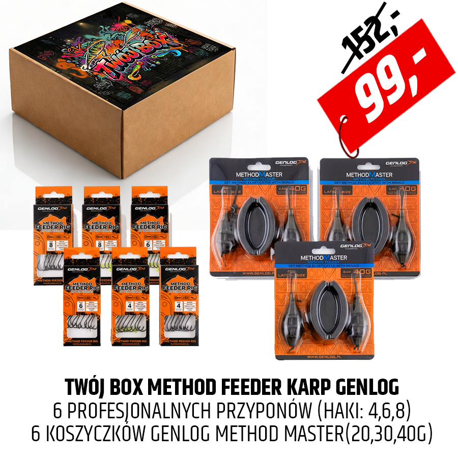 Twój Box Method Feeder Karp Genlog