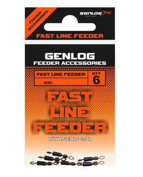 Szybkozłączka Genlog Quick Swivels Change