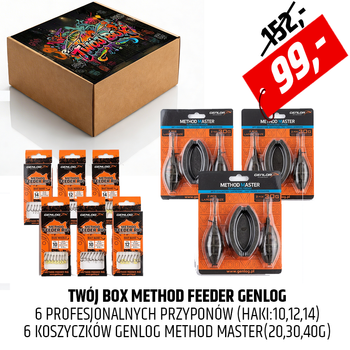 Twój Box Method Feeder Genlog