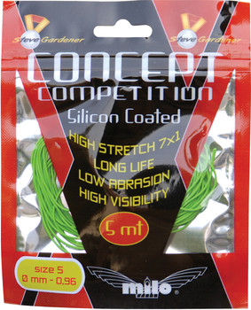 Amortyzator Milo Concept Competition Milo