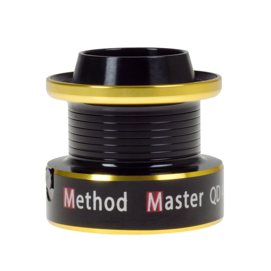 Szpula zapasowa do kołowrotka Robinson Method Master QD