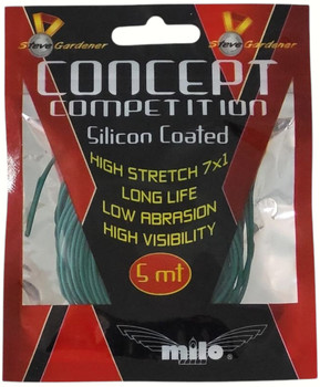 Amortyzator Milo Concept Competition Milo