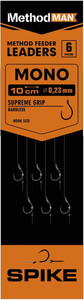 Przypon feeder Konger Methodman Supreme Grip