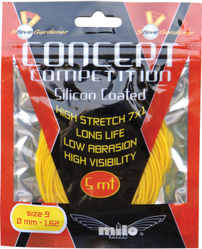 Amortyzator Milo Concept Competition Milo