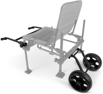 Koła do siedziska Twin Wheel Barrow Kit Korum