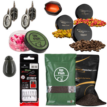 Zestaw Method Feeder od Gradu