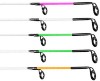 Szczytówki Delphin MAGMA LEGEND4RY Method