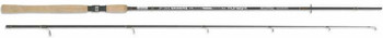 Wędka Mivardi Imperium Spinning II