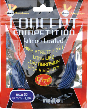 Amortyzator Milo Concept Competition Milo