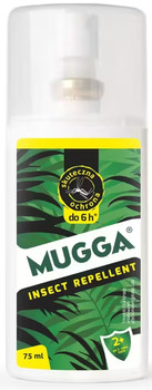 Preparat na komary i meszki Konger Mugga 9.4% DEET