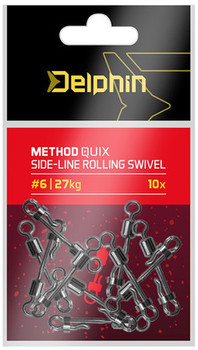 Krętlik Delphin Method FDR