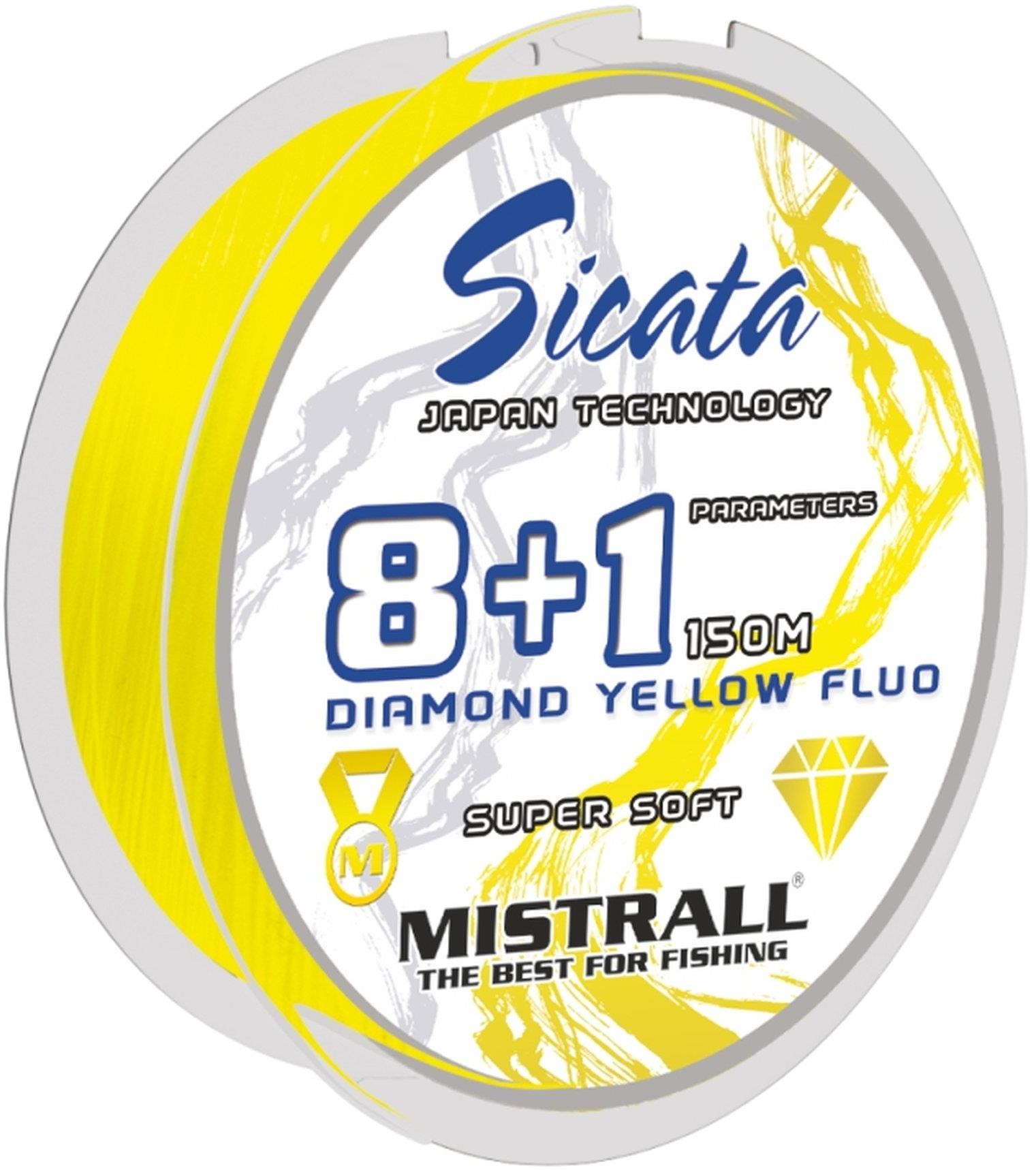 Plecionka Mistrall Sicata JGS X8+1