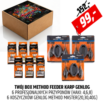 Twój Box Method Feeder Karp Genlog