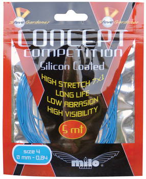 Amortyzator Milo Concept Competition Milo