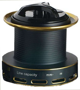 Szpula.zapasowa Ryobi Proskyer Aquapower LT