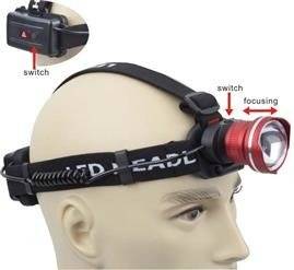 Latarka czołowa Imax Sandman Headlamp 600 lumenów