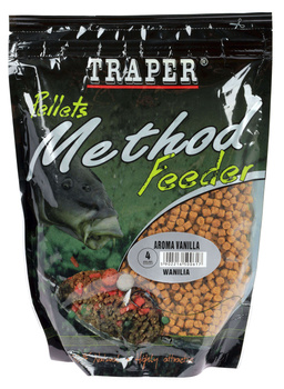 Pellet Method Feeder Traper