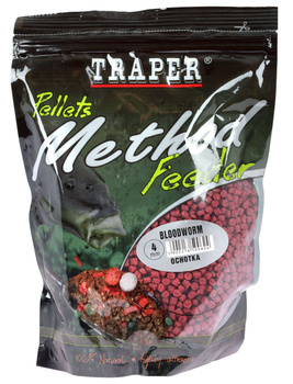 Pellet Method Feeder Traper