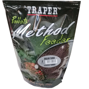 Pellet Method Feeder Traper
