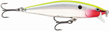 Wobler Rapala Flat Rap