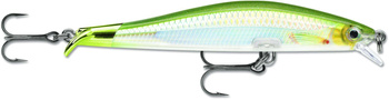 Wobler Rapala RipStop